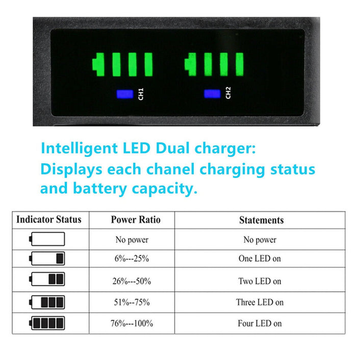 LTD2-ENEL12 : Dual-Pocket Smart Charger for EN-EL12 (for NiKON)
