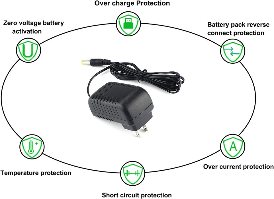 RCN500 : Smart Charger, single channel, for RC NiMH & Ni-Cd batteries