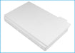 CS-FU3450NT - Image 4