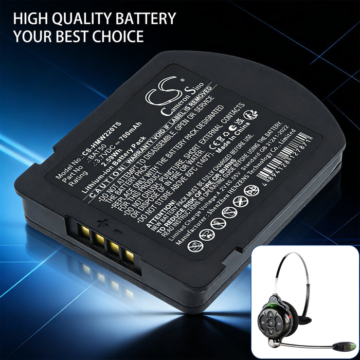 CS-HMW220TS - Image 2