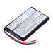 CS-DVM500MC - Image 6