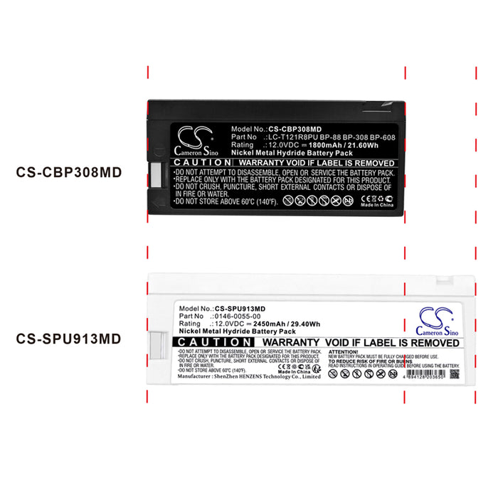 CS-CBP308MD - Image 4
