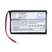 CS-DVM500MC - Image 1