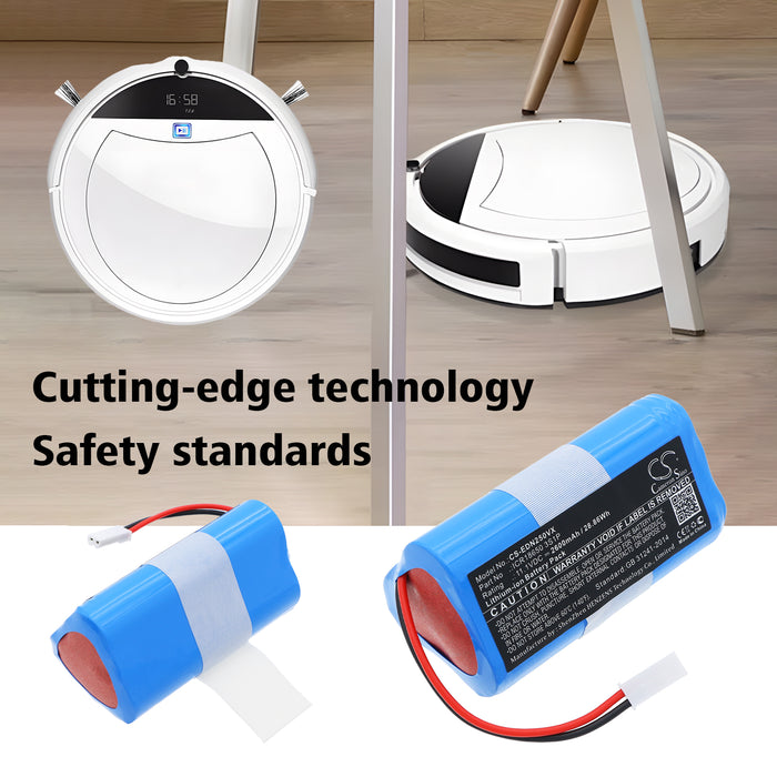 CS-EDN250VX - Image 6