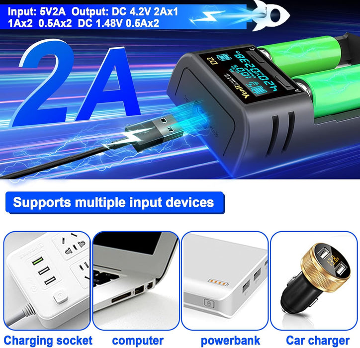 BC-D2 : Dual-Slot Smart Charger for Li-ION 18650 14500, 21700 Batteries America BC-D2 : Dual-Slot Smart Charger for Li-ION 18650 14500, 21700 Batteries America