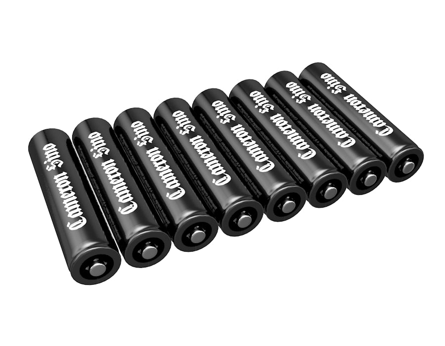 CS-3HCCX8 - Image 3