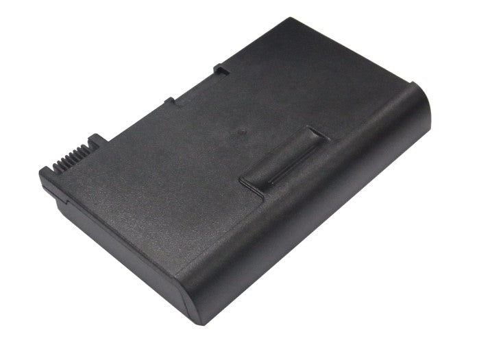 CS-5081P : Battery for DELL Precision M40, Precision Workstation M50, Latitude CP and others - Replaces DELL 1691P, 1K500, 2M400 and others