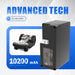 CS-ABL510VX - Image 5