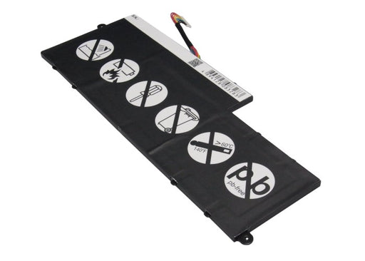 CS-ACV512NB - Image 1