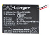 CS-ACZ500SL - Image 3