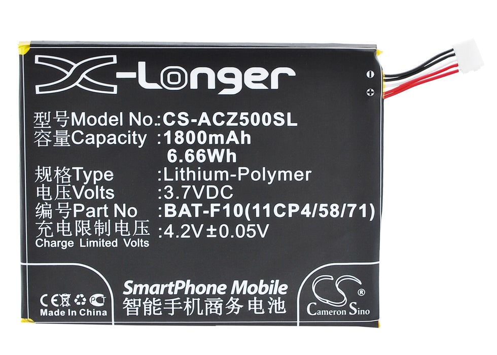 CS-ACZ500SL - Image 3