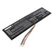 CS-ARX500NB - Image 1