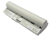 CS-AUA7HB - Image 3