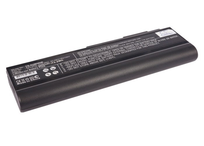 CS-AUM50HB - Image 3