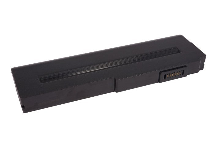 CS-AUM50HB - Image 4