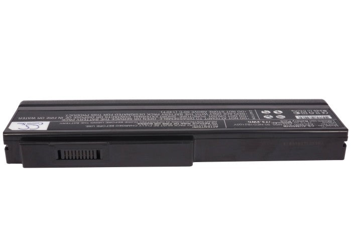 CS-AUM50HB - Image 2