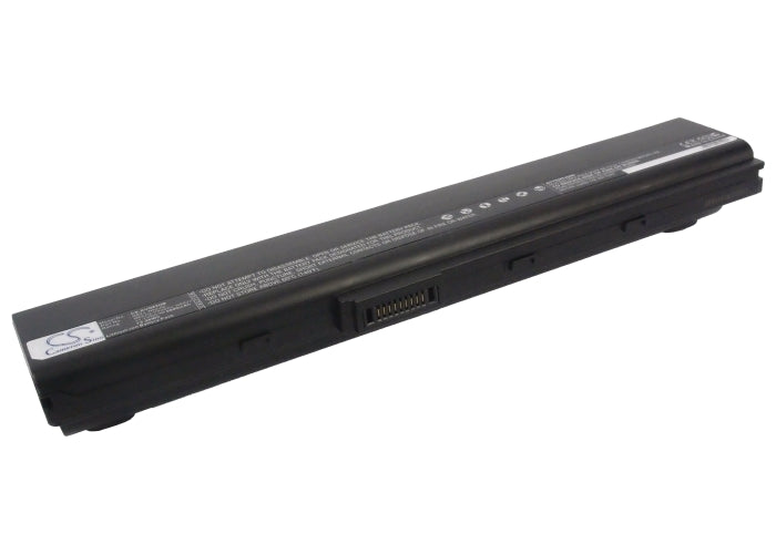 CS-AUN82HB - Image 5