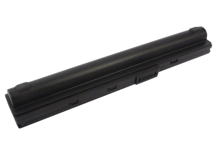 CS-AUN82HB - Image 3