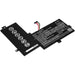 CS-AUP501NB - Image 1