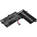 CS-AUP501NB - Image 3