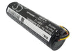 CS-AUR600XL - Image 4