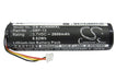 CS-AUR600XL - Image 3