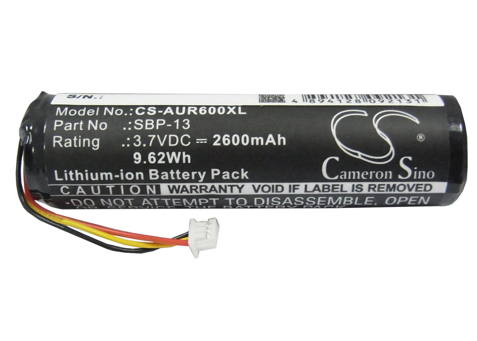 CS-AUR600XL - Image 3