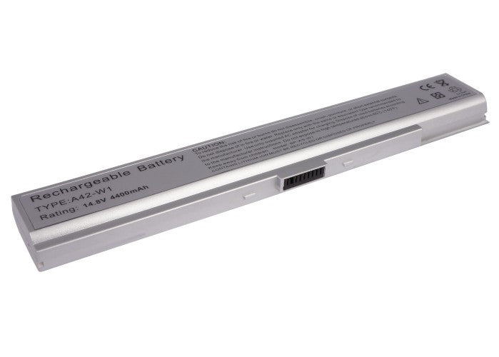 CS-AUW1NB - Image 1