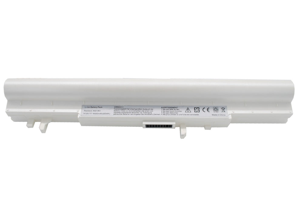 CS-AUW3DB - Image 1
