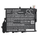 CS-AVX420NB - Image 5