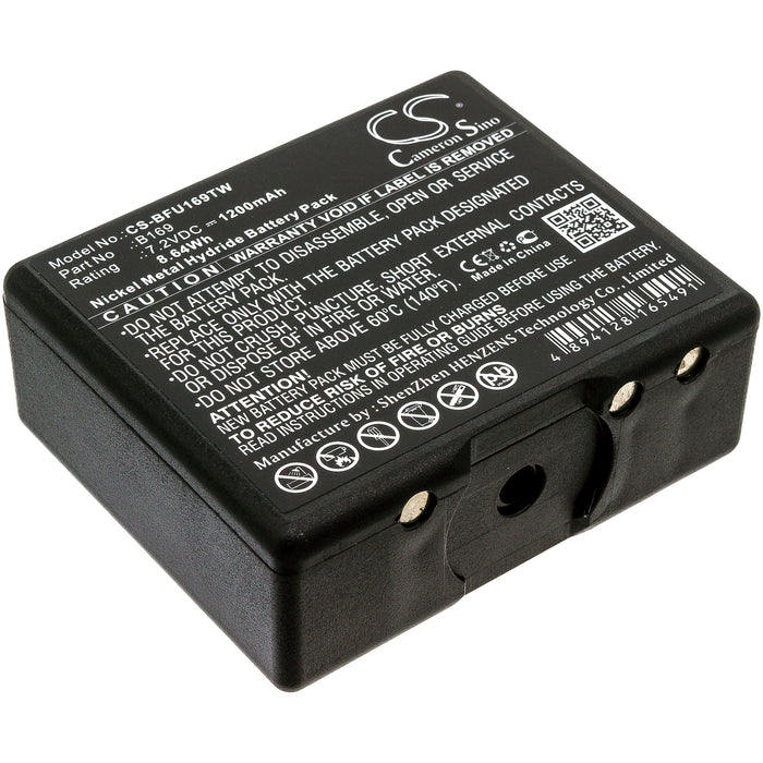 CS-BFU169TW - Image 3