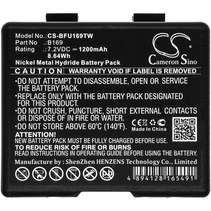 CS-BFU169TW - Image 2