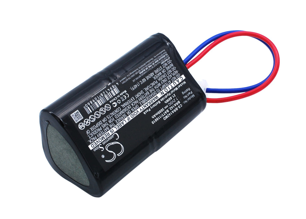 CS-BRA142MD - Image 2