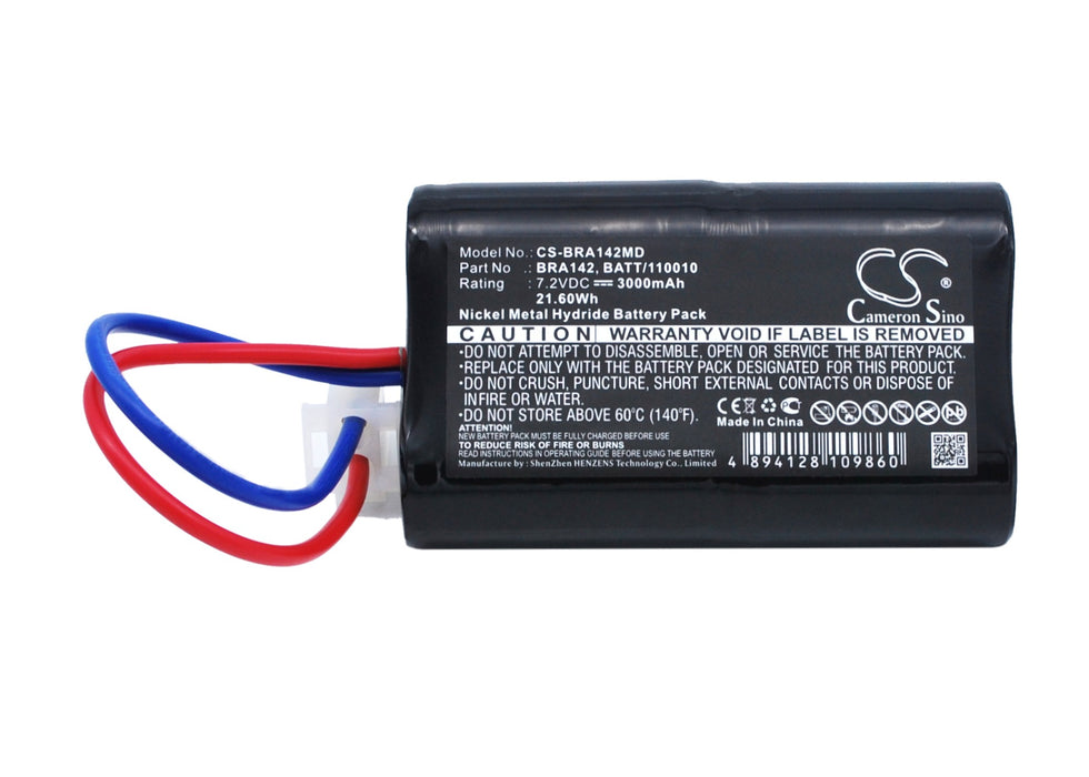CS-BRA142MD - Image 6