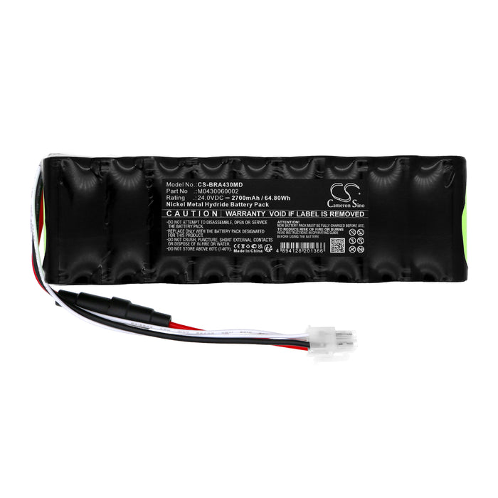 CS-BRA430MD - Image 3
