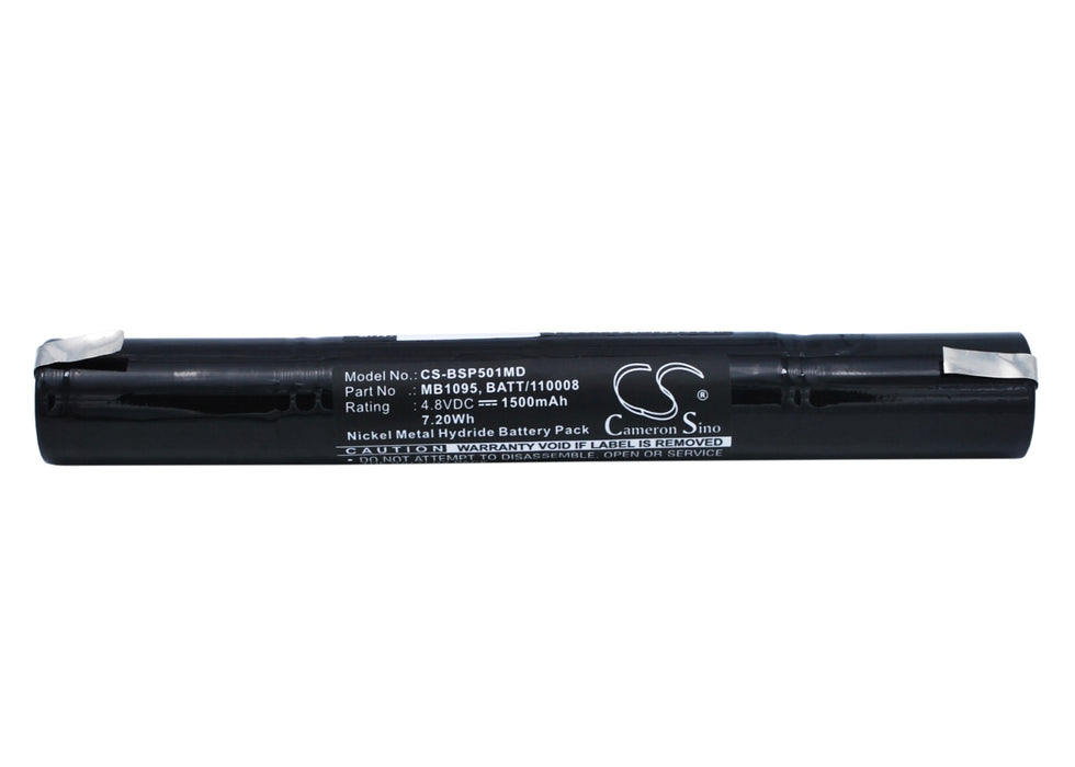 CS-BSP501MD - Image 4