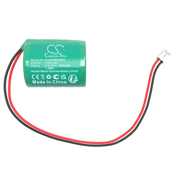 CS-BTM829BT - Image 1