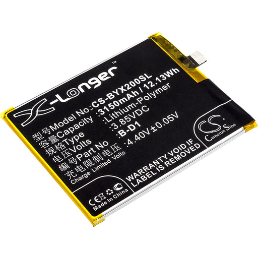 CS-BYX200SL - Image 1