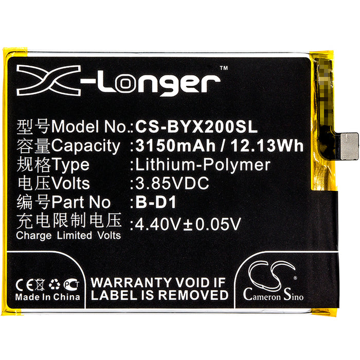 CS-BYX200SL - Image 3