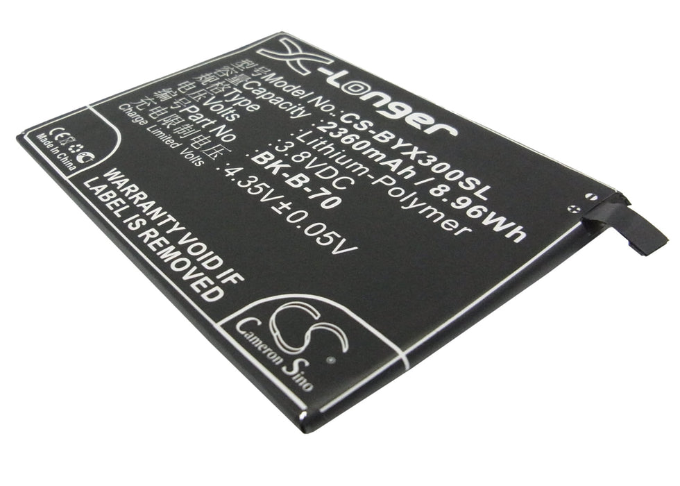 CS-BYX300SL - Image 4