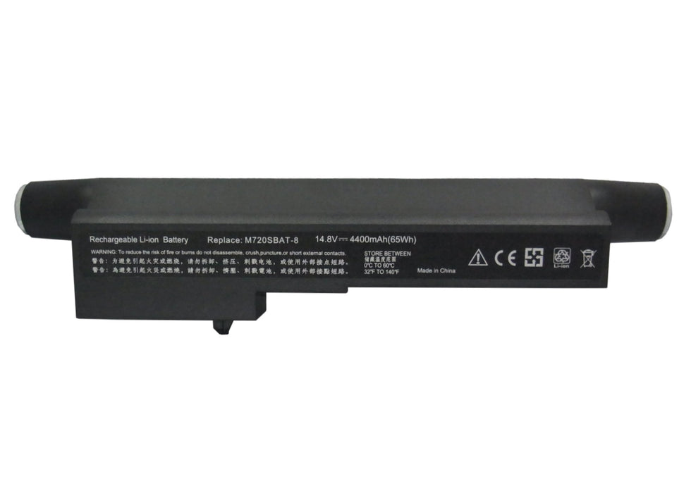 CS-CLM720HB - Image 5