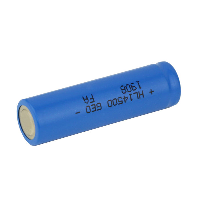 CS-CM020SL - Image 3