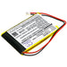 CS-CM030SL - Image 4