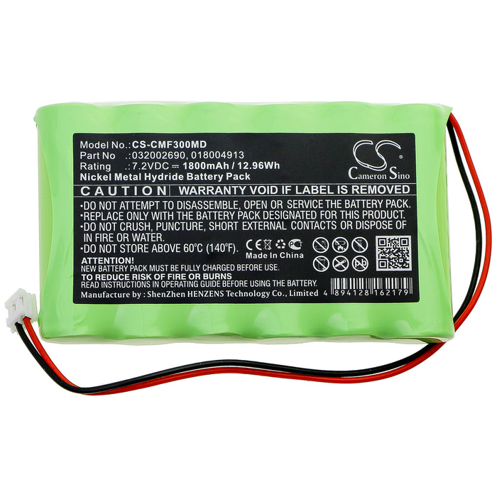 CS-CMF300MD - Image 5