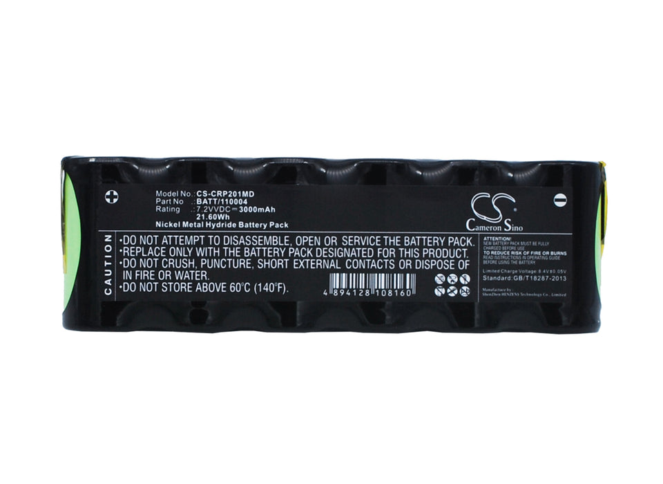 CS-CRP201MD - Image 2