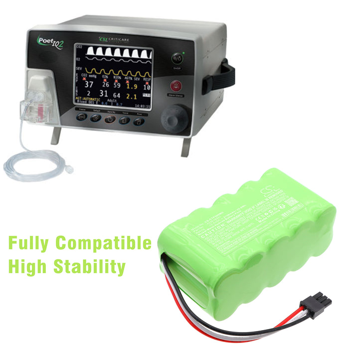 CS-CTP200MD - Image 5