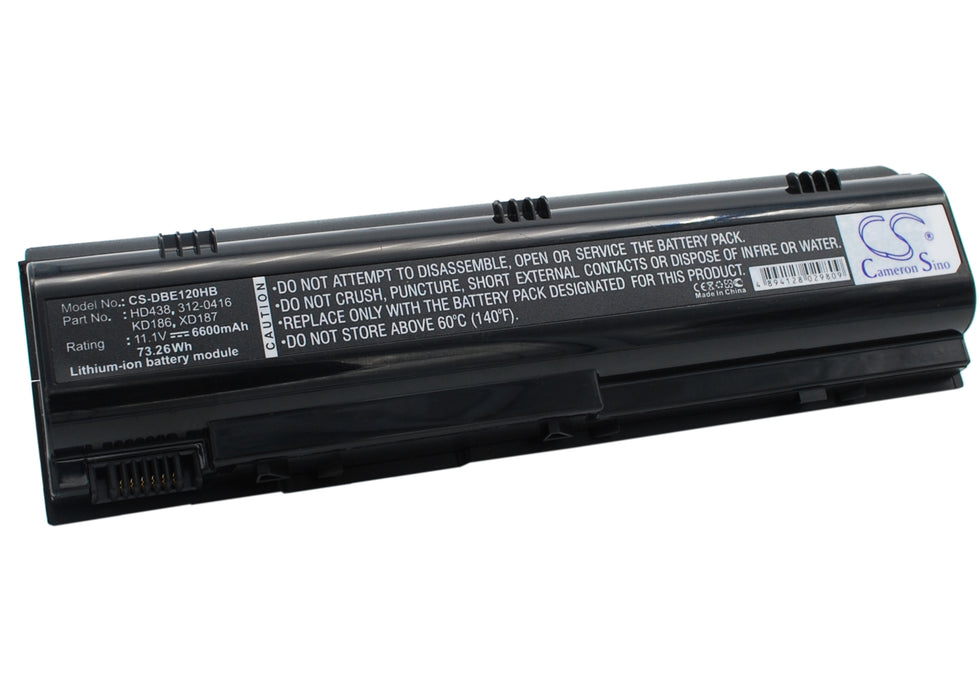 CS-DBE120HB - Image 5