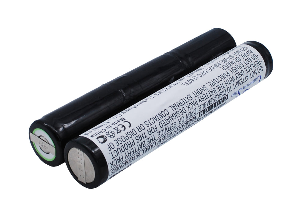 CS-DRG200MD - Image 2