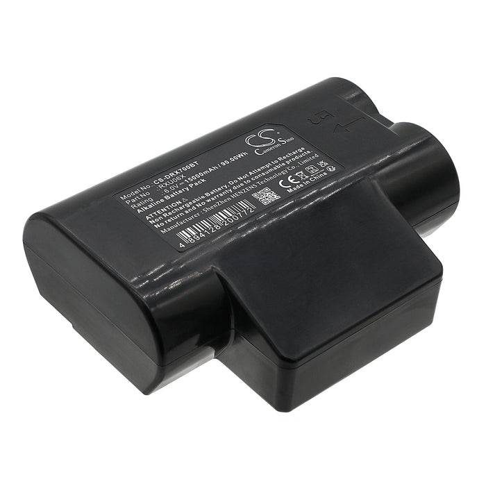 CS-DRX700BT - Image 5