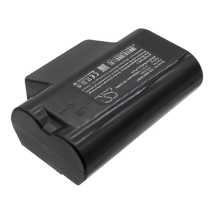 CS-DRX700BT - Image 2